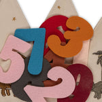 Narozeninová čelenka pro oslavence KONGES SLOJD Dino | Stylové doplňky pro děti a ženy | Lavly.cz