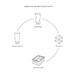 Úložné boxy LIEWOOD Weston "S" Tuscany Rose 2 kusy | Stylové doplňky pro děti a ženy | Lavly.cz